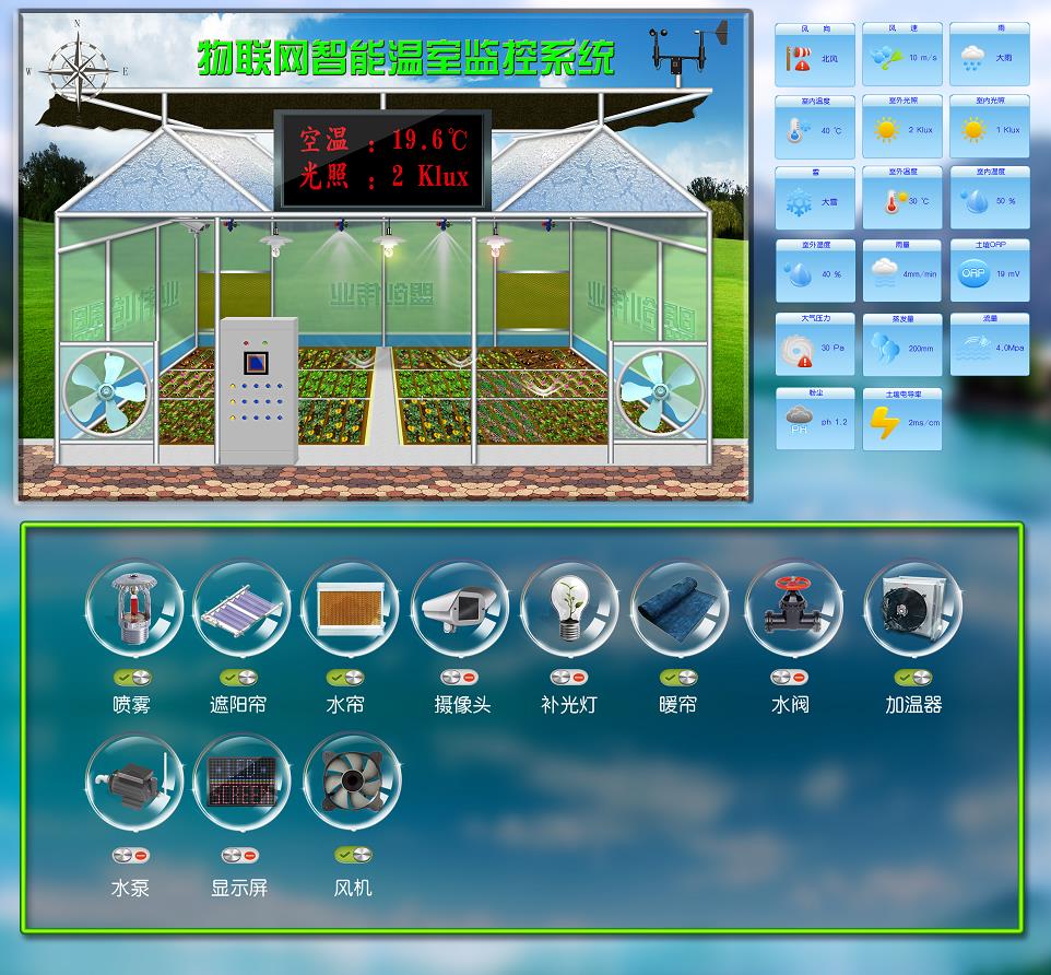 溫室控制柜及自動化系統(tǒng)圖片3