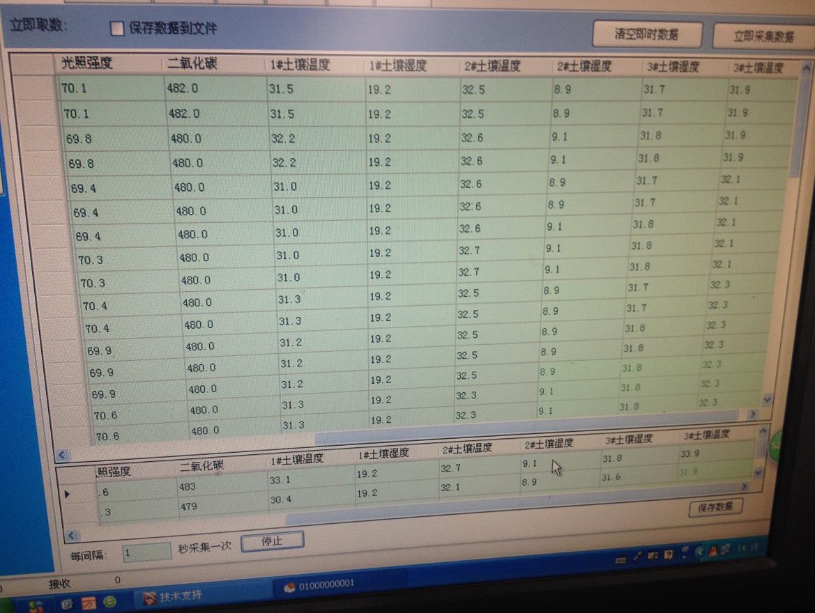 溫室控制柜及自動化系統(tǒng)圖片10