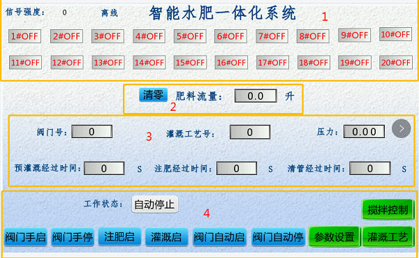 水肥一體化圖片2