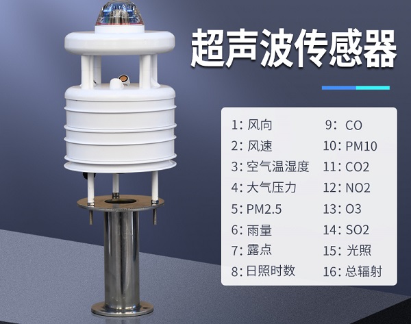 超聲波氣象站圖片3